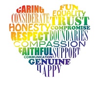 Words in a colourful heart shape
