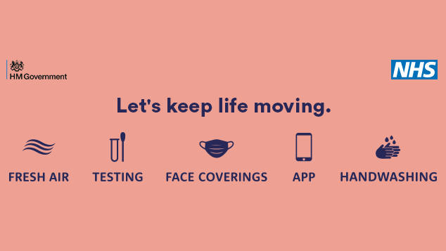 Let's keep life moving. Remember: Fresh air, Testing, Face coverings, App, and Handwashing