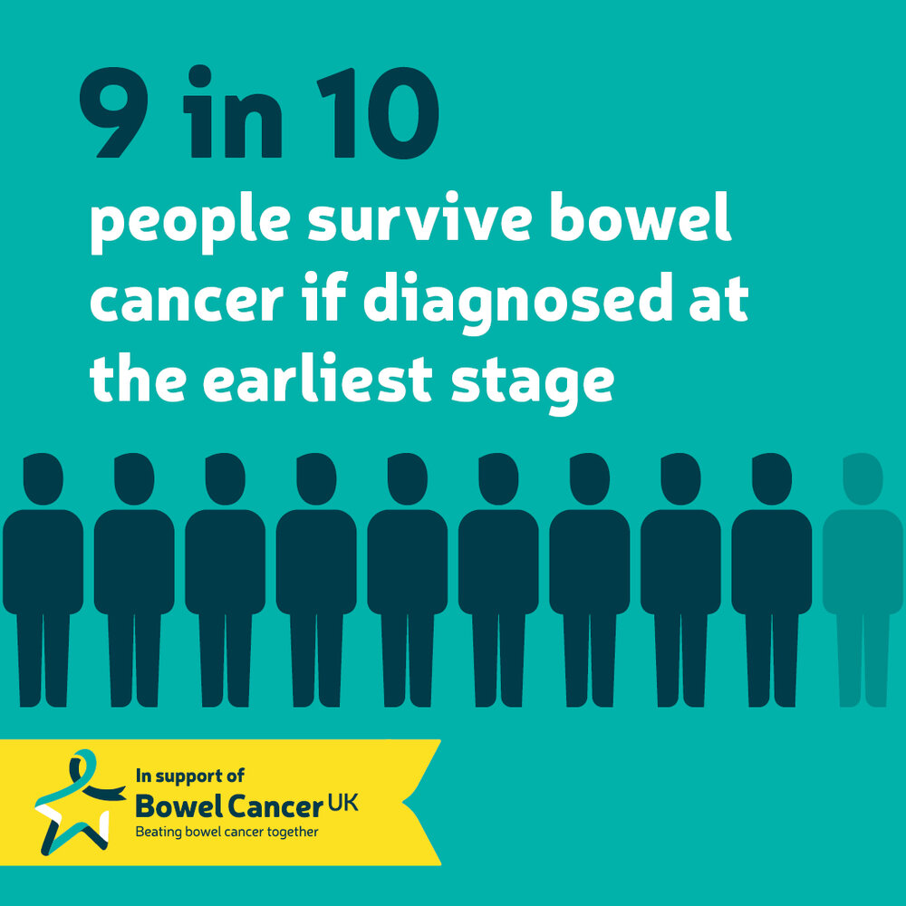 April is Bowel Cancer Awareness Month 