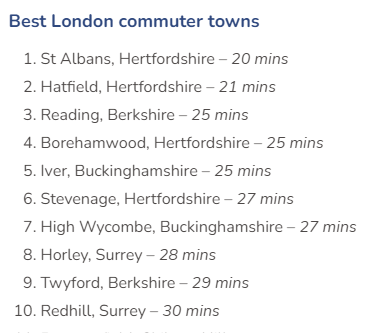 List of top 10 commuter towns from London