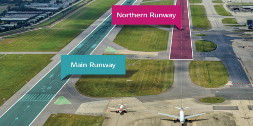 Gatwick Northern Runway consultation
