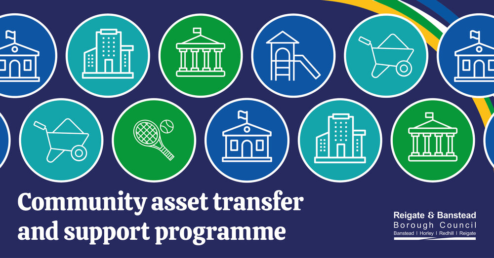 Graphic with icons depicting different types of assets