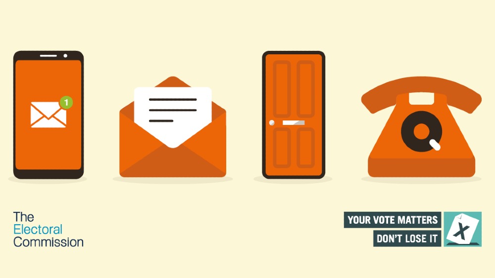 Graphic showing different contact methods for the annual canvass - email, letter, telephone, front door