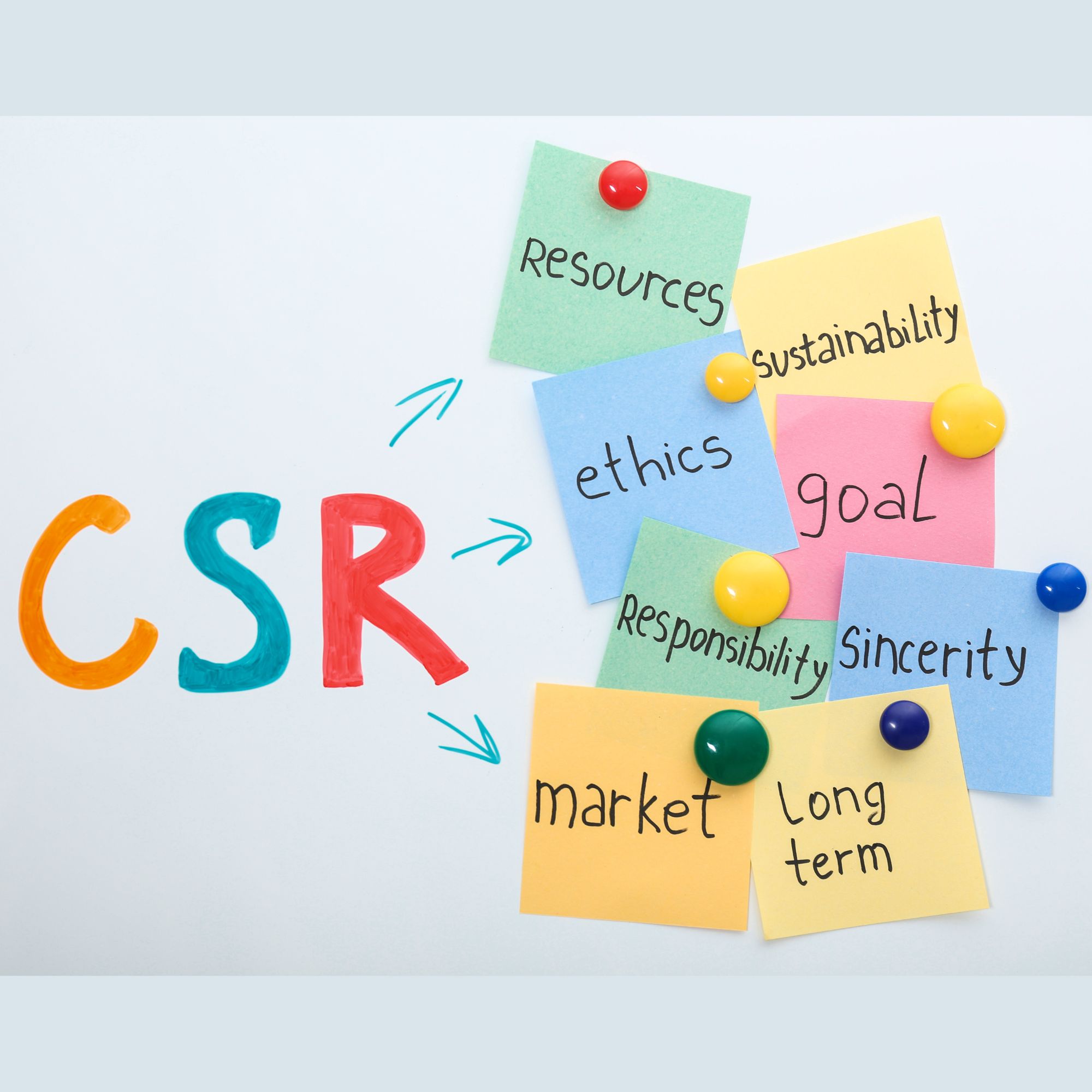 Colourful sticky notes pinned to a white background around the letters “CSR,” with handwritten words including resources, sustainability, ethics, goal, responsibility, sincerity, market, and long term.