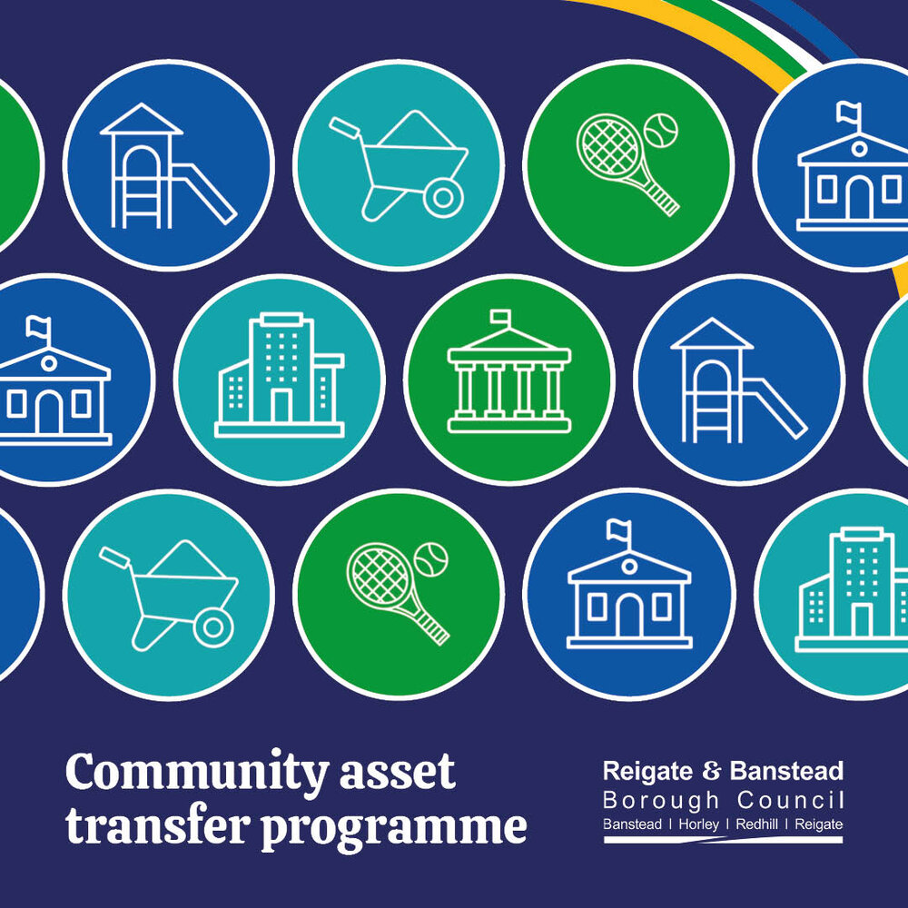 Graphic with icons depicting different types of assets