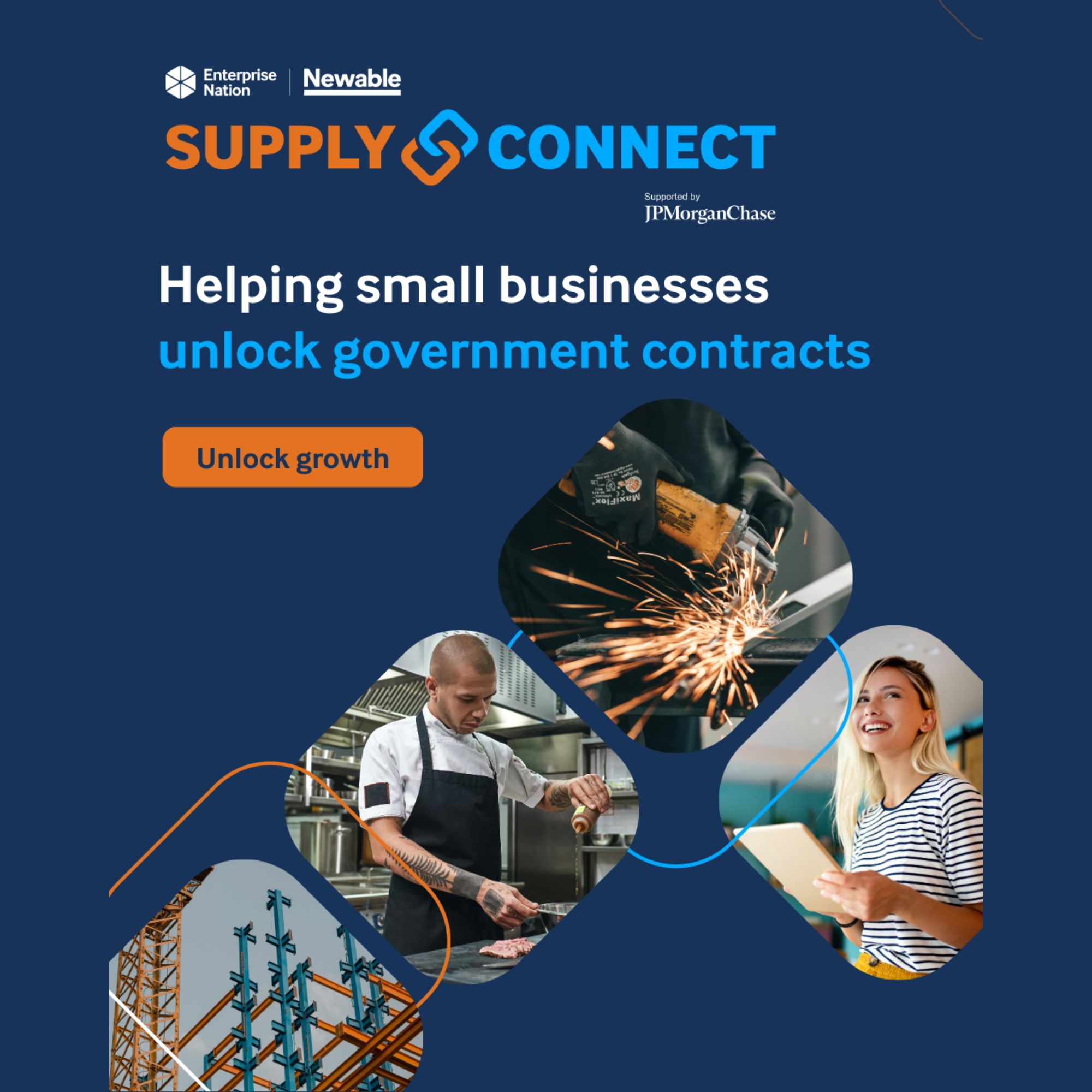 Promotional graphic for the Supply Connect programme featuring the text ‘Helping small businesses unlock government contracts.’ The design includes logos for Enterprise Nation, Newable, and sponsorship by JPMorgan Chase. Several small images show different types of work, including metalwork with sparks, a commercial kitchen scene, a person using a tablet, and construction scaffolding. A button reads ‘Unlock growth.