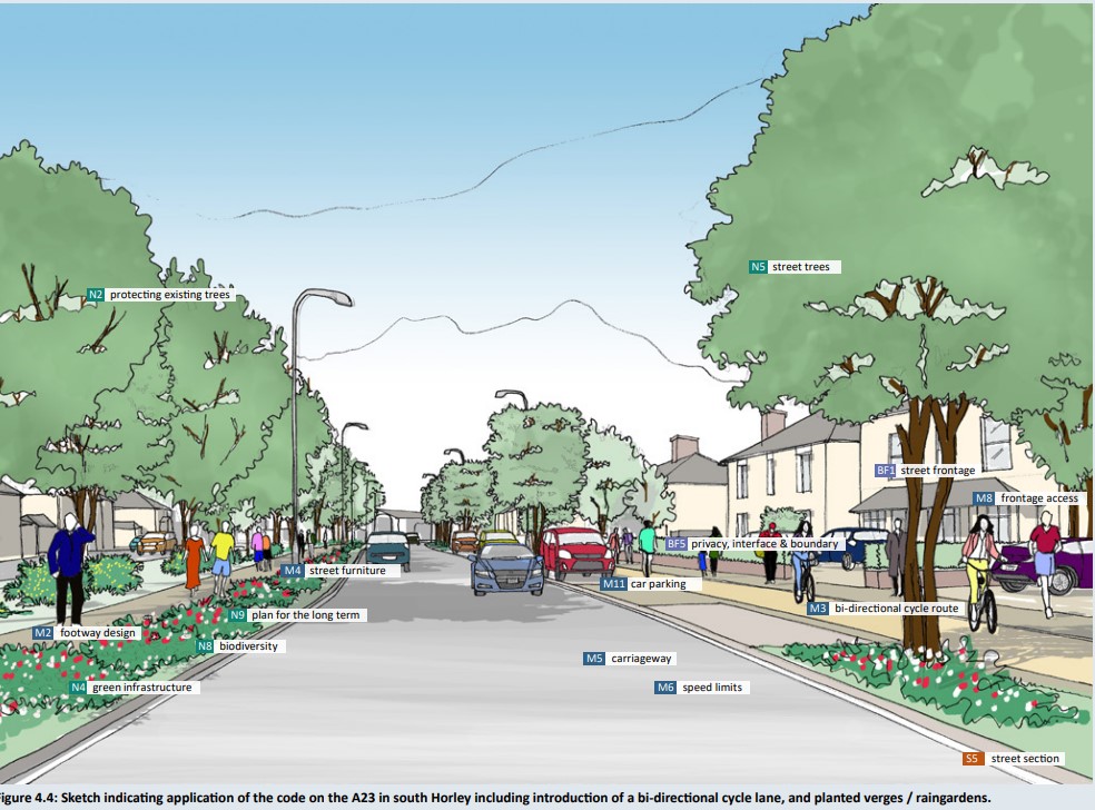 Artists illustration for South Horley, a road with trees, cars pedestrians and bikes