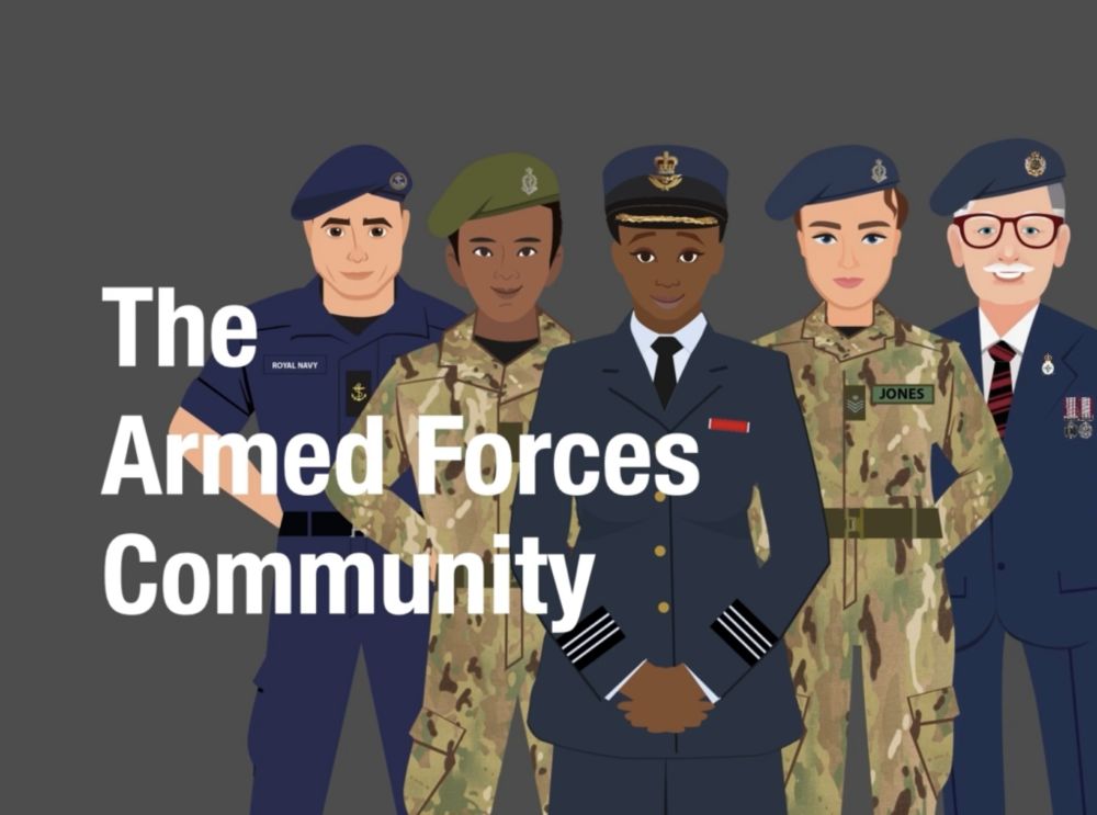 Armed Forces Covenant 